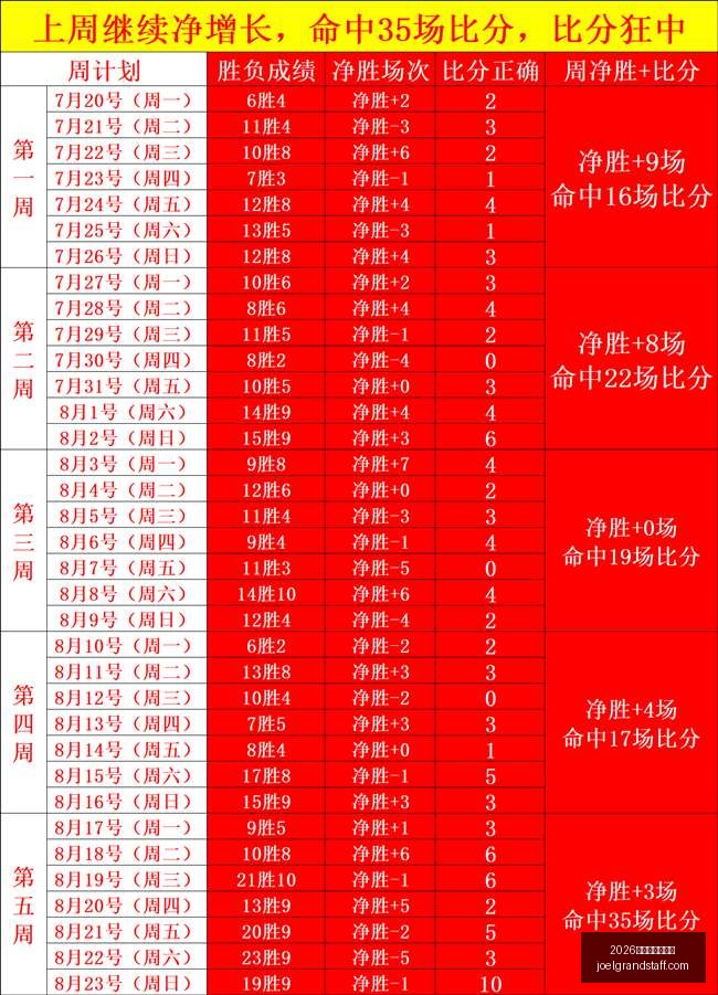 张子宇的篮,球梦,如何实现扣,2026正规百家乐平台官网,2026正规百家乐平台App下载,2026正规百家乐平台网页版,2026正规百家乐平台极速登录,2026正规百家乐平台全站服务