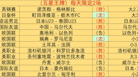 穆勒展望：半决赛晋级机会犹存，开局表现决定一切